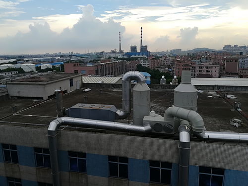 系統節能報價 廠家